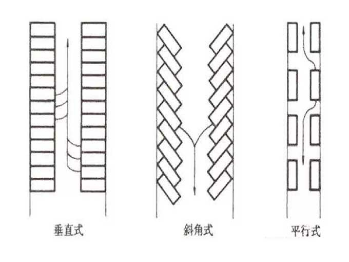 哈爾濱交通劃線，小區(qū)、商場停車位劃線施工