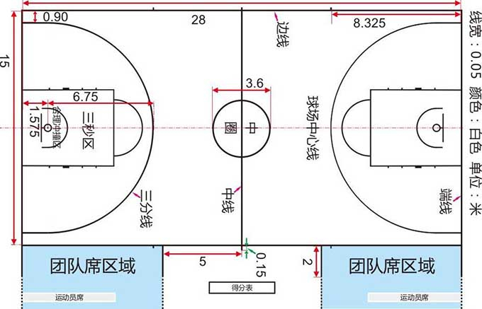 哈爾濱標準籃球場地施工圖紙